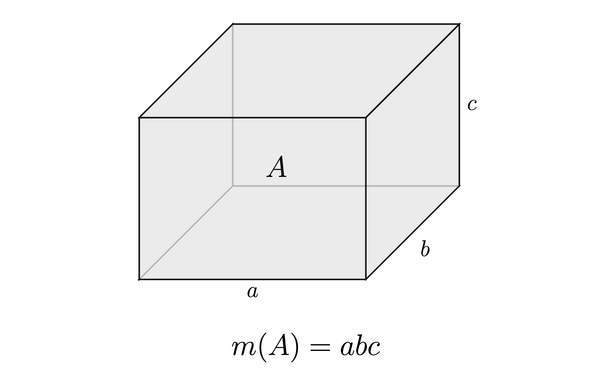 02.  Construction of Measure